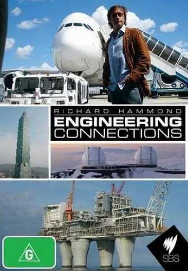 [工程新典范/灵魂工程 Engineering Connections][全三季共15集][国家地理][英语中字] 10